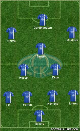 Molde FK Formation 2013