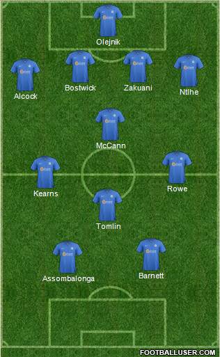 Peterborough United Formation 2013