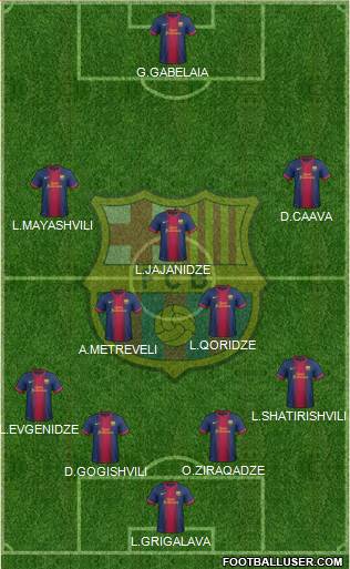 F.C. Barcelona Formation 2013