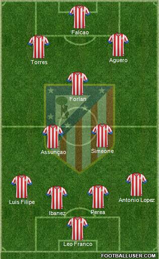 C. Atlético Madrid S.A.D. Formation 2013