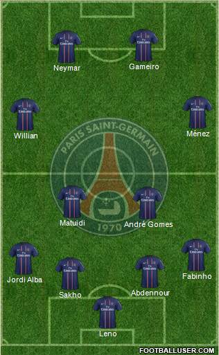 Paris Saint-Germain Formation 2013