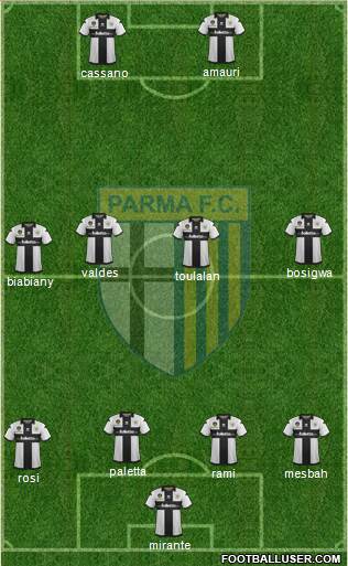 Parma Formation 2013