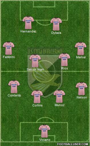 Città di Palermo Formation 2013