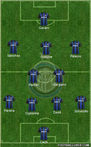 F.C. Internazionale Formation 2013