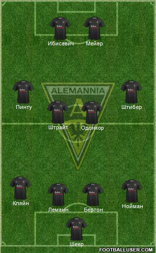 TSV Alemannia Aachen 4-4-2 football formation