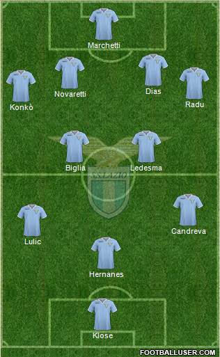 S.S. Lazio Formation 2013