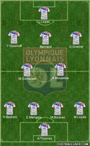 Olympique Lyonnais Formation 2013