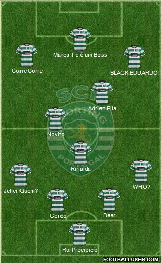 Sporting Clube de Portugal - SAD Formation 2013