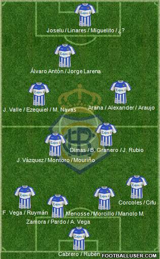 R.C. Recreativo de Huelva S.A.D. Formation 2013