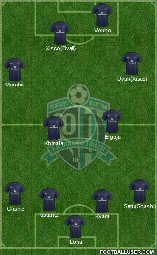 Dinamo Tbilisi Formation 2013