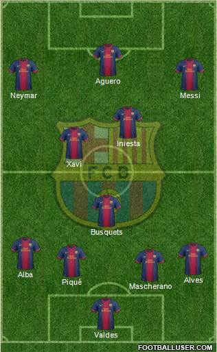 F.C. Barcelona Formation 2013