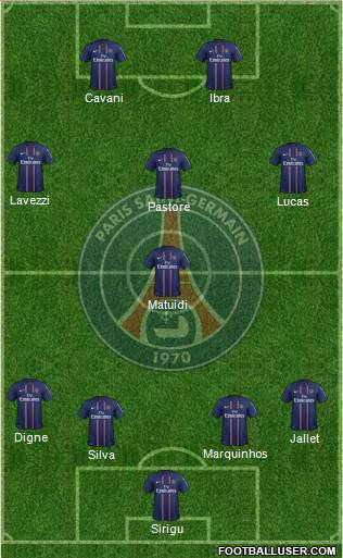 Paris Saint-Germain Formation 2013
