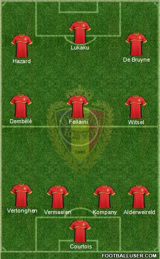 Belgium Formation 2013