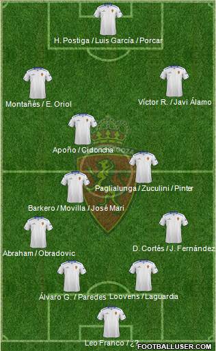 R. Zaragoza S.A.D. Formation 2013