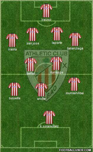 Athletic Club Formation 2013