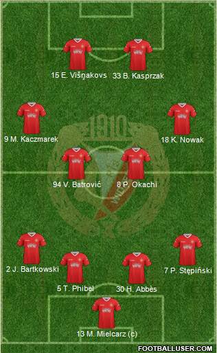 Widzew Lodz Formation 2013
