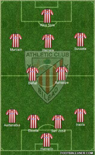 Athletic Club Formation 2013