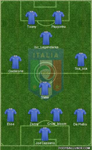 Italy Formation 2013