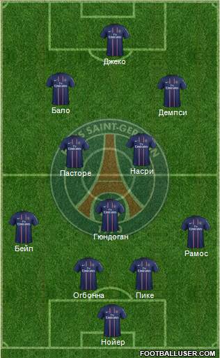 Paris Saint-Germain Formation 2013