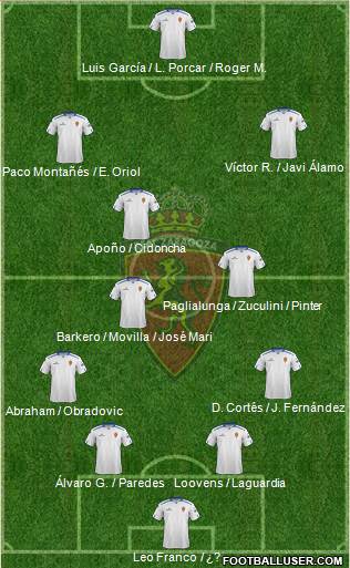 R. Zaragoza S.A.D. Formation 2013