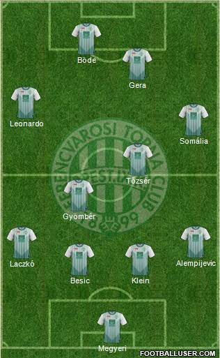 Ferencvárosi Torna Club Formation 2013