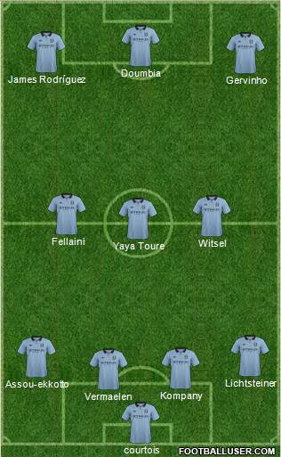 Manchester City Formation 2013