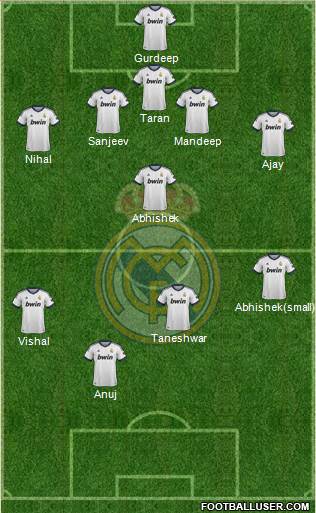 R. Madrid Castilla Formation 2013