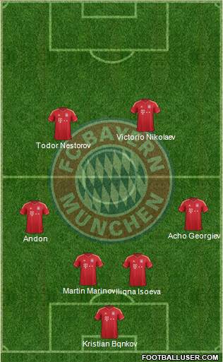 FC Bayern München Formation 2013