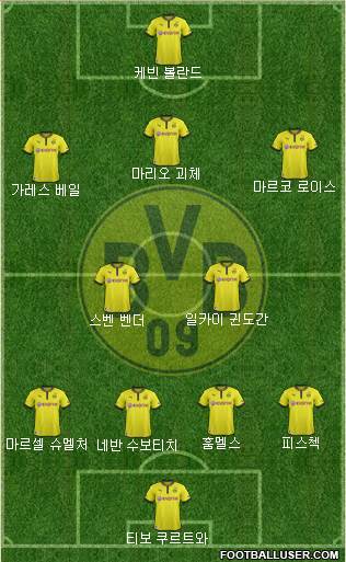 Borussia Dortmund Formation 2013