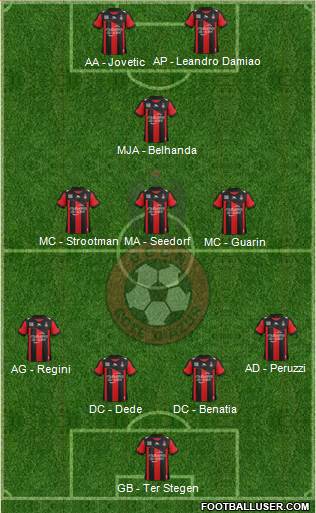 OGC Nice Côte d'Azur Formation 2013