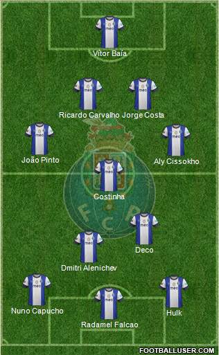 Futebol Clube do Porto - SAD Formation 2013
