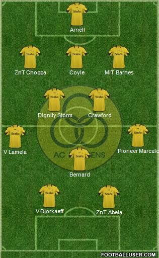 Alliance Club Horsens Formation 2013