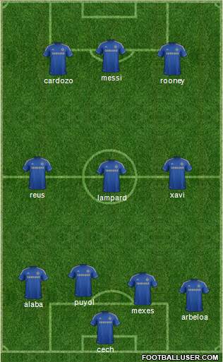 Chelsea Formation 2013