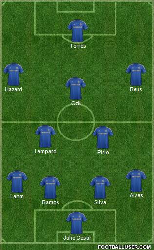 Chelsea Formation 2013