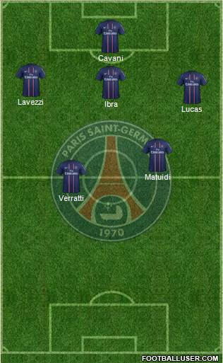 Paris Saint-Germain Formation 2013
