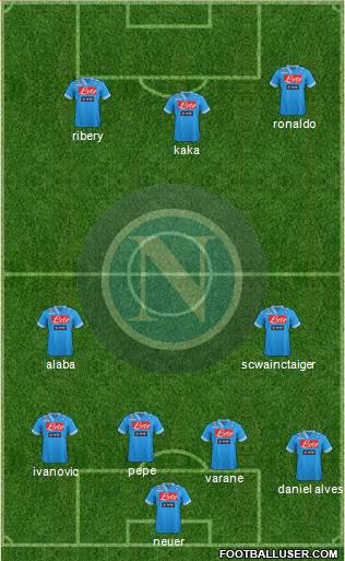 Napoli Formation 2013
