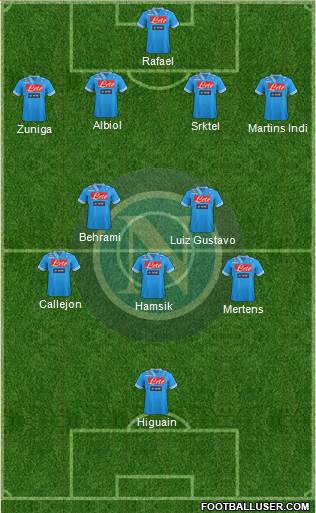 Napoli Formation 2013