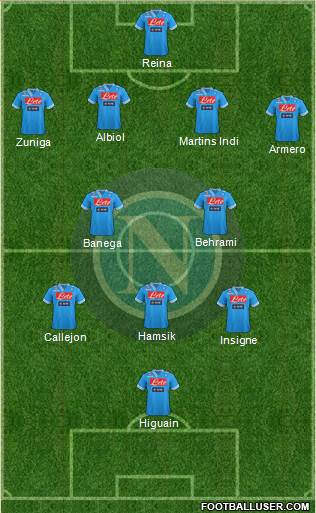Napoli Formation 2013