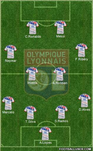 Olympique Lyonnais Formation 2013