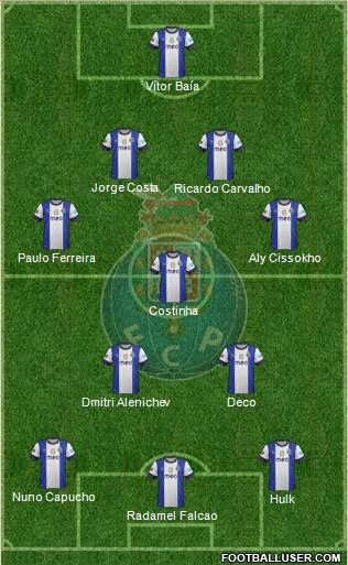 Futebol Clube do Porto - SAD Formation 2013