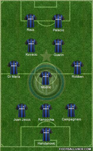 F.C. Internazionale Formation 2013