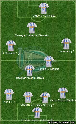 D. Alavés S.A.D. Formation 2013