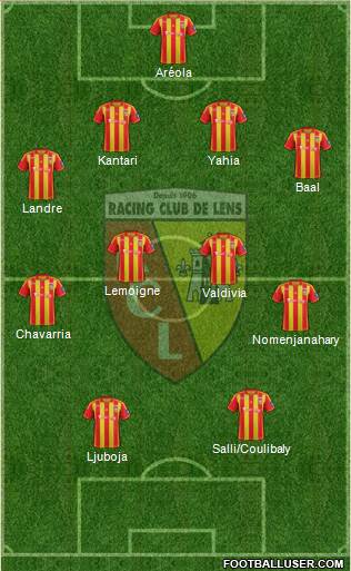 Racing Club de Lens Formation 2013