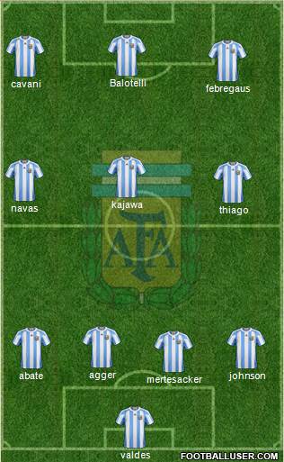 Argentina Formation 2013
