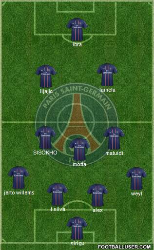 Paris Saint-Germain Formation 2013