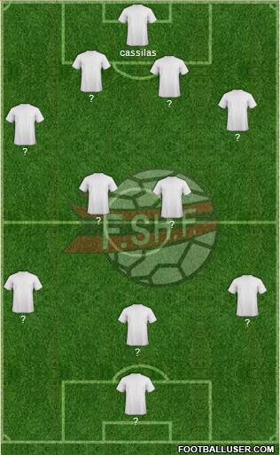 Albania Formation 2013