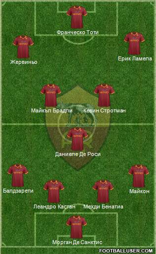 AS Roma Formation 2013