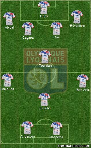 Olympique Lyonnais Formation 2013