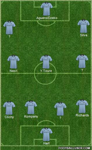 Manchester City Formation 2013