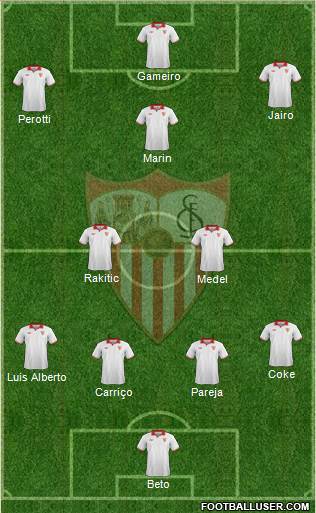 Sevilla F.C., S.A.D. Formation 2013